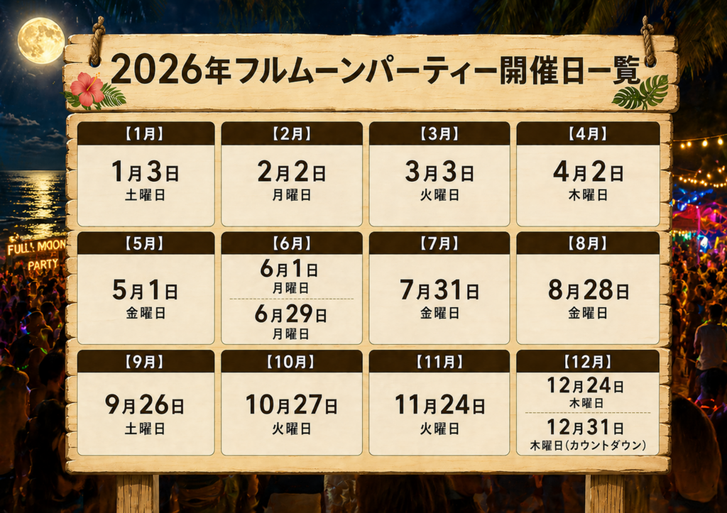 フルムーンパーティー2026年日程